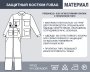 Защитный костюм Fubag размер 56 рост 4 в Южно-Сахалинске фото