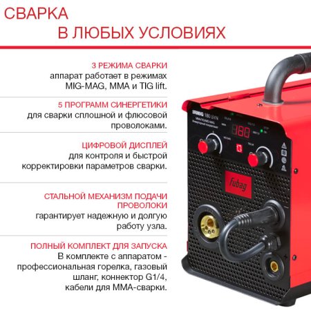 FUBAG Сварочный полуавтомат IRMIG 180 SYN с горелкой 250 А 3 м в комплекте в Южно-Сахалинске фото