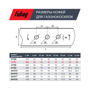 Нож для газонокосилок FUBAG 46 см (18") в Южно-Сахалинске фото