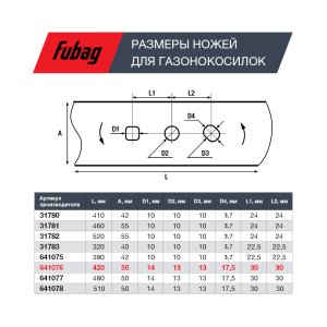 Нож для аккумуляторных газонокосилок FUBAG 42 см  в Южно-Сахалинске фото