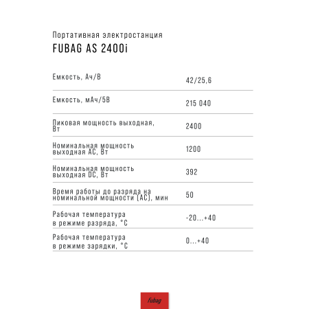 Портативная электростанция FUBAG AS 2400i (аккумулятор LiFePO4) в Южно-Сахалинске фото