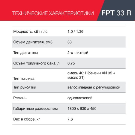 FUBAG Бензиновый триммер FPT 33R + Триммерная леска сечение витой квадрат L 130 м * 2.4 мм в ПОДАРОК в Южно-Сахалинске фото