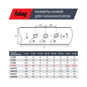 Нож для газонокосилок FUBAG 33 см в Южно-Сахалинске фото