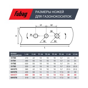 Нож для аккумуляторных газонокосилок FUBAG 48 см в Южно-Сахалинске фото