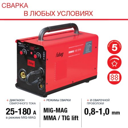 FUBAG Сварочный полуавтомат IRMIG 180 SYN с горелкой 250 А 3 м в комплекте в Южно-Сахалинске фото