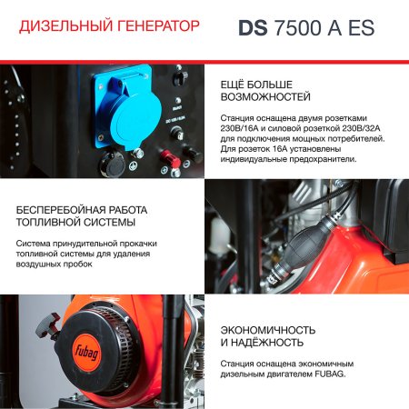 Дизельный генератор FUBAG DS 7500 A ES с электростартером и коннектором автоматики в Южно-Сахалинске фото