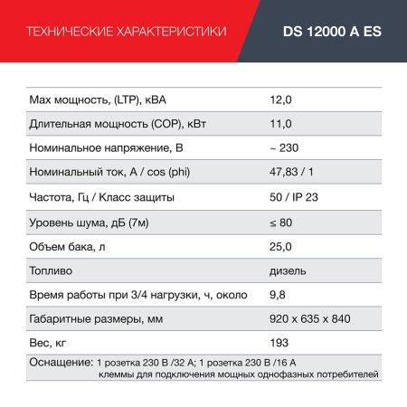FUBAG Дизельный генератор с электростартером и коннектором автоматики DS 12000 A ES в Южно-Сахалинске фото