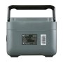 Портативная электростанция FUBAG AS 1200i (аккумулятор LiFePO4) в Южно-Сахалинске фото