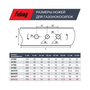 Нож для аккумуляторных газонокосилок FUBAG 51 см в Южно-Сахалинске фото