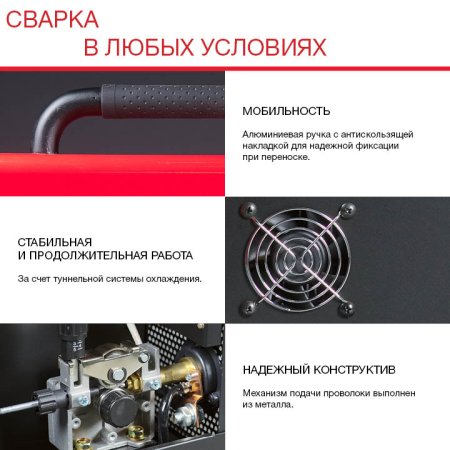 FUBAG Сварочный полуавтомат IRMIG 180 SYN с горелкой 250 А 3 м в комплекте в Южно-Сахалинске фото