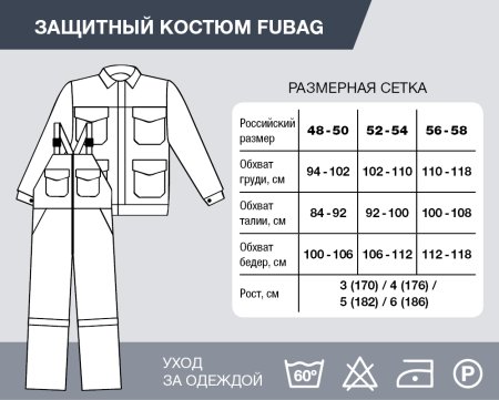 Защитный костюм Fubag размер 48-50 рост 4 в Южно-Сахалинске фото