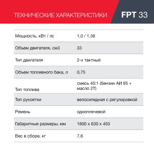 Бензиновый триммер FUBAG FPT 33 в Южно-Сахалинске фото