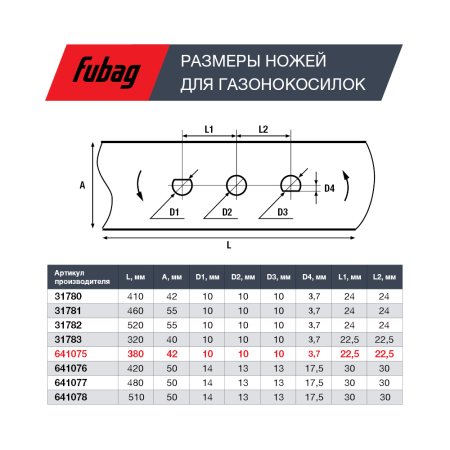 Нож для аккумуляторных газонокосилок FUBAG 38 см в Южно-Сахалинске фото